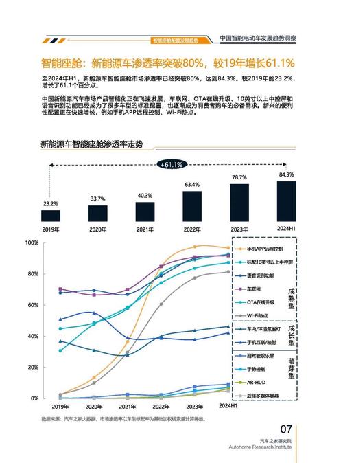 佛山禅城区贝庆特企业管理咨询起亚对未来市场的预测，名爵汽车品牌文化的传播